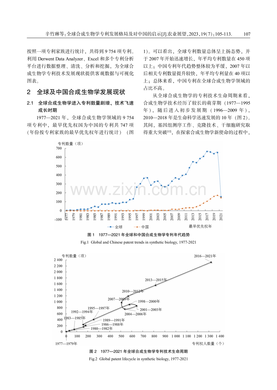 全球合成生物学专利发展格局及对中国的启示.pdf_第3页