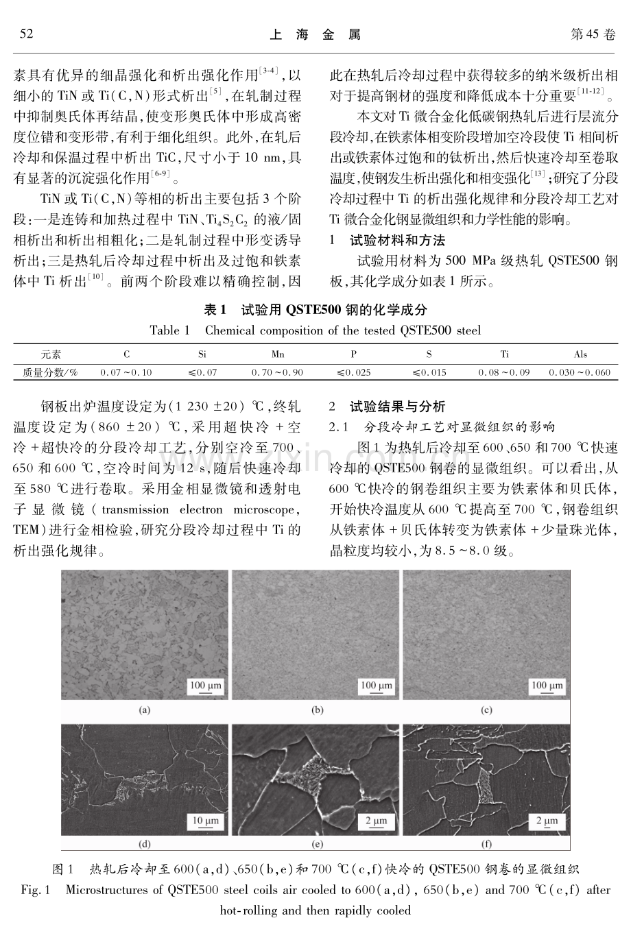 热轧后分段冷却对Ti微合金化低碳钢显微组织和力学性能的影响.pdf_第2页