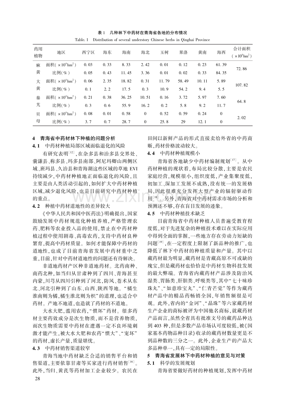 青海省林下中药材种植现状分析及对策.pdf_第3页