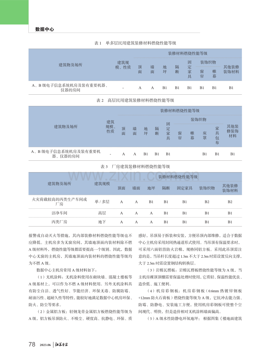 浅析数据中心内装材料燃烧性能等级要求.pdf_第2页