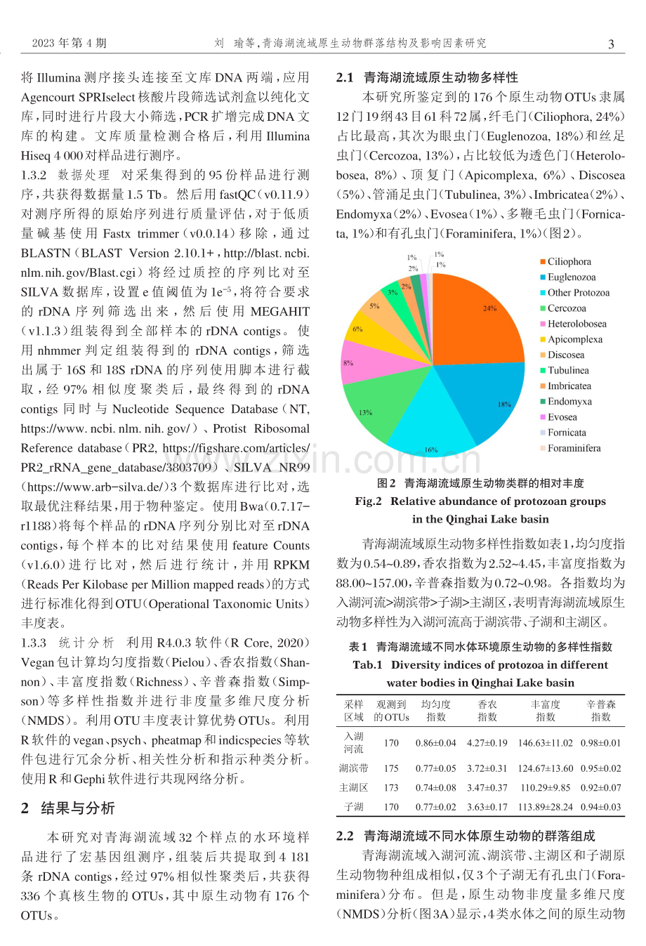 青海湖流域原生动物群落结构及影响因素研究.pdf_第3页