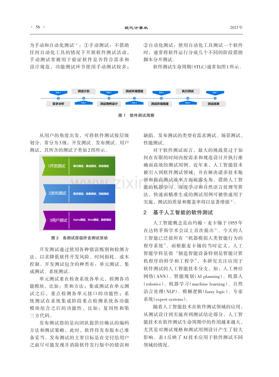 人工智能技术在软件测试领域的应用研究.pdf_第2页