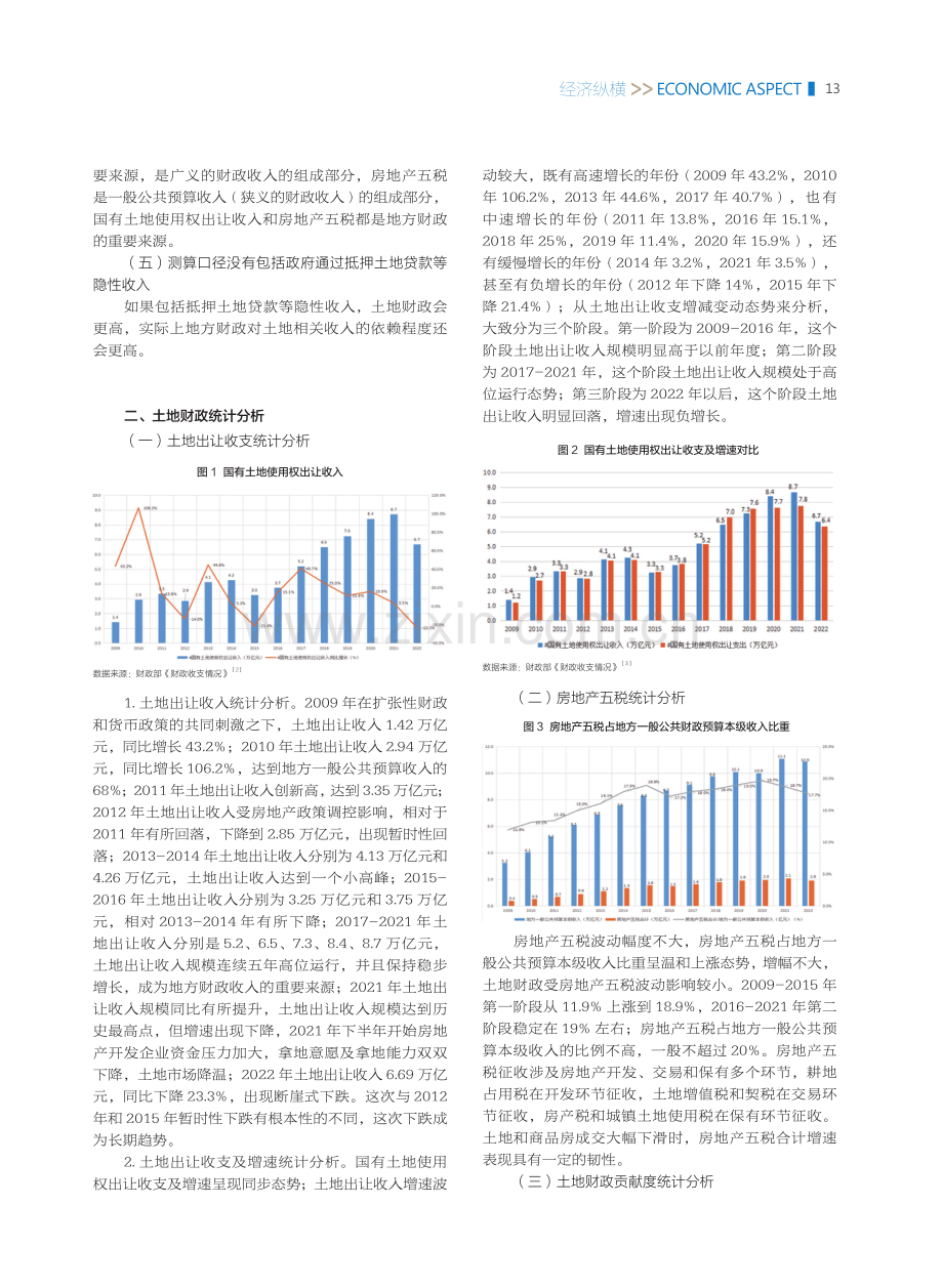 全国土地财政统计分析.pdf_第2页