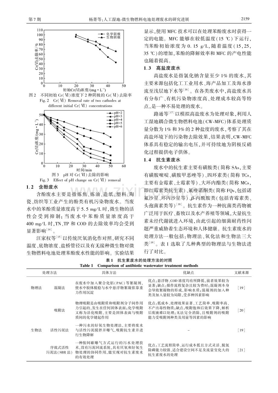 人工湿地-微生物燃料电池处理废水的研究进展.pdf_第3页