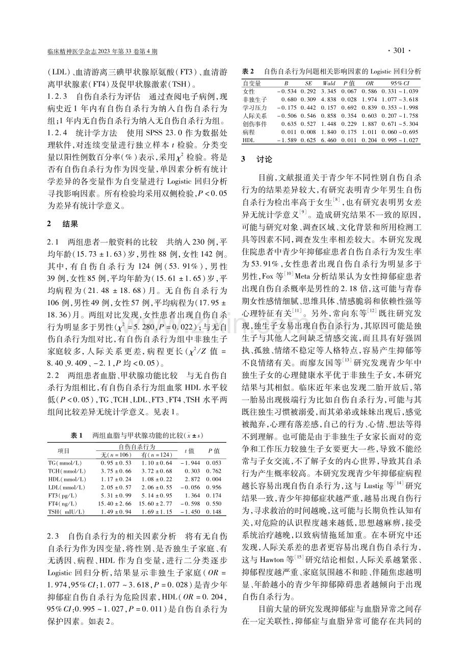 青少年抑郁症自伤自杀行为与血脂水平及甲状腺功能的关系.pdf_第2页