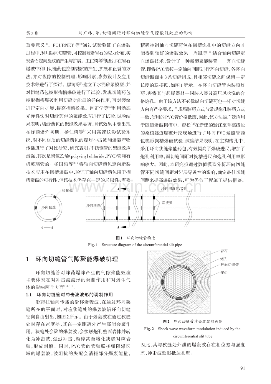 切缝间距对环向切缝管气隙聚能效应的影响.pdf_第2页