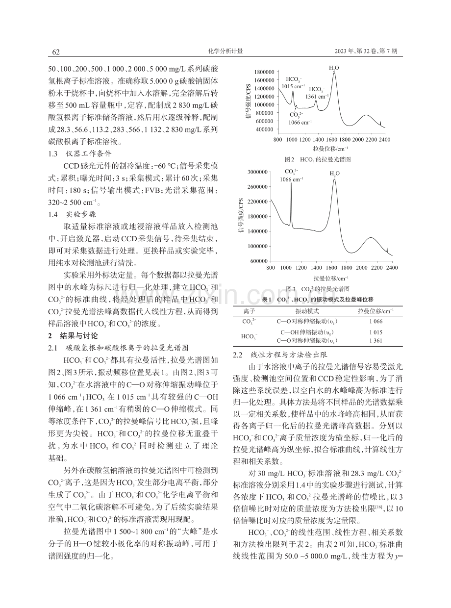 腔增强拉曼光谱法无损测定地浸溶液中的碳酸氢根和碳酸根.pdf_第3页