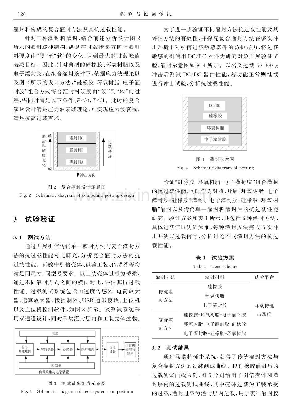 侵彻引信抗高过载复合灌封方法.pdf_第3页