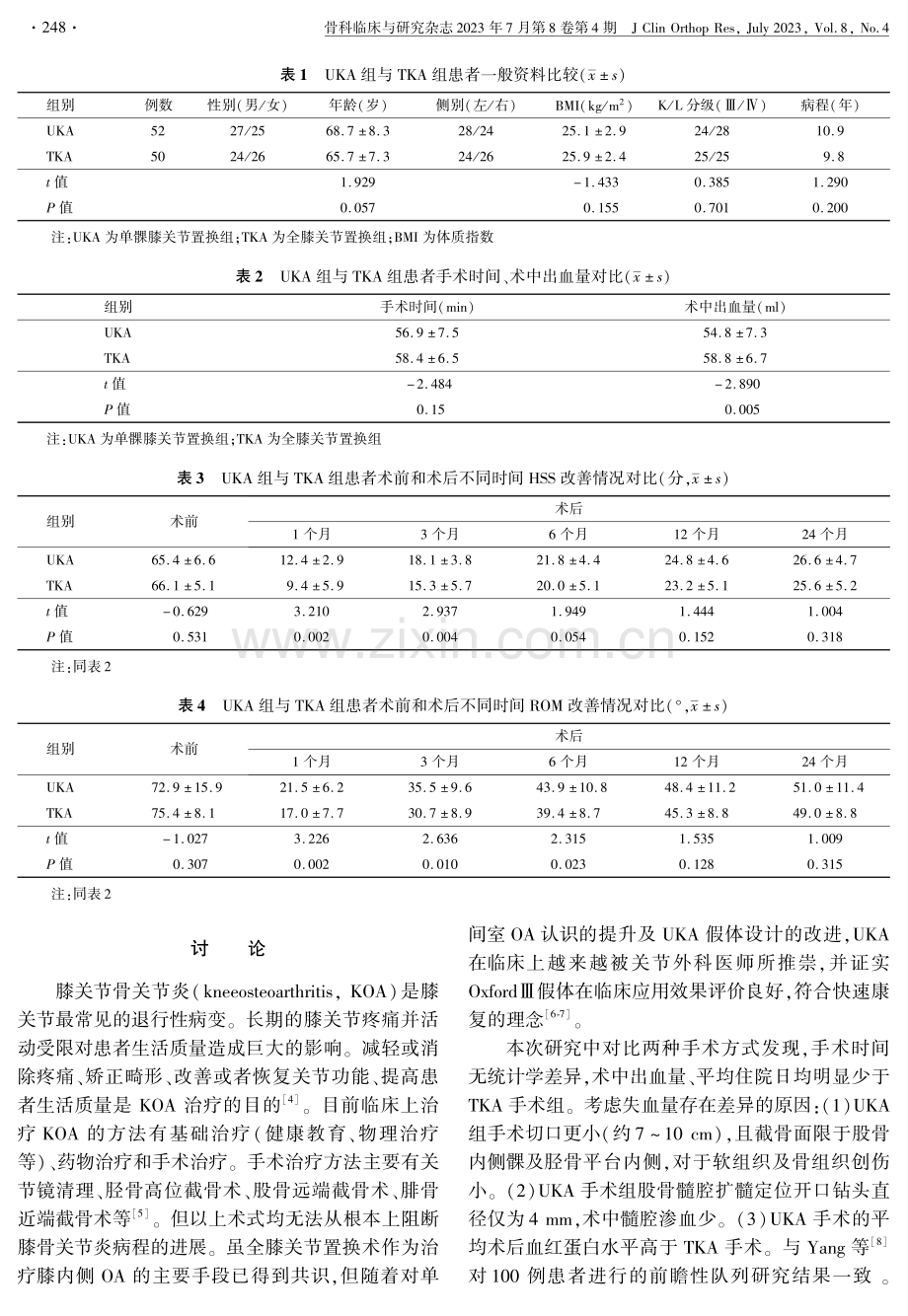 全膝关节置换与单髁膝关节置换治疗膝内侧骨关节炎疗效的对比观察.pdf_第3页