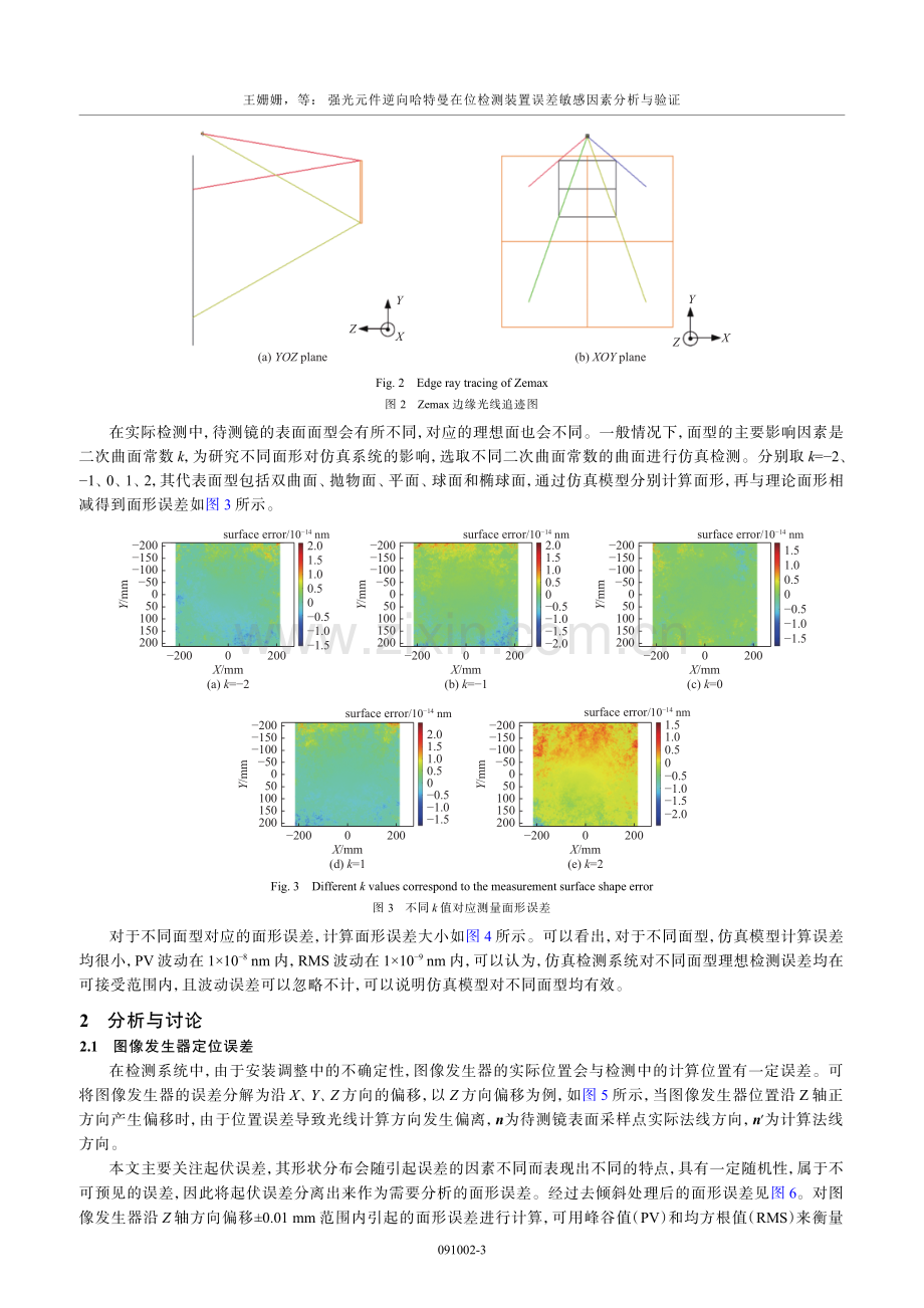 强光元件逆向哈特曼在位检测装置误差敏感因素分析与验证.pdf_第3页