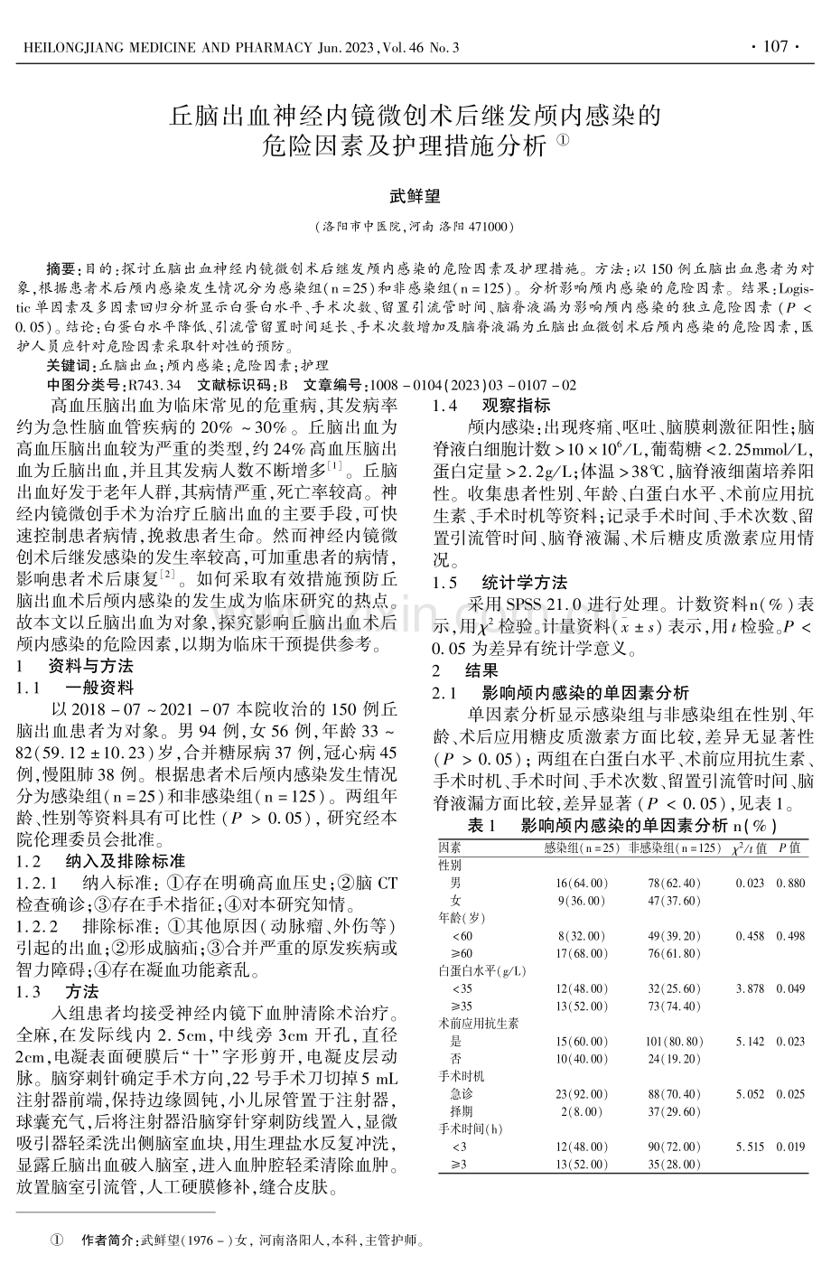 丘脑出血神经内镜微创术后继发颅内感染的危险因素及护理措施分析.pdf_第1页