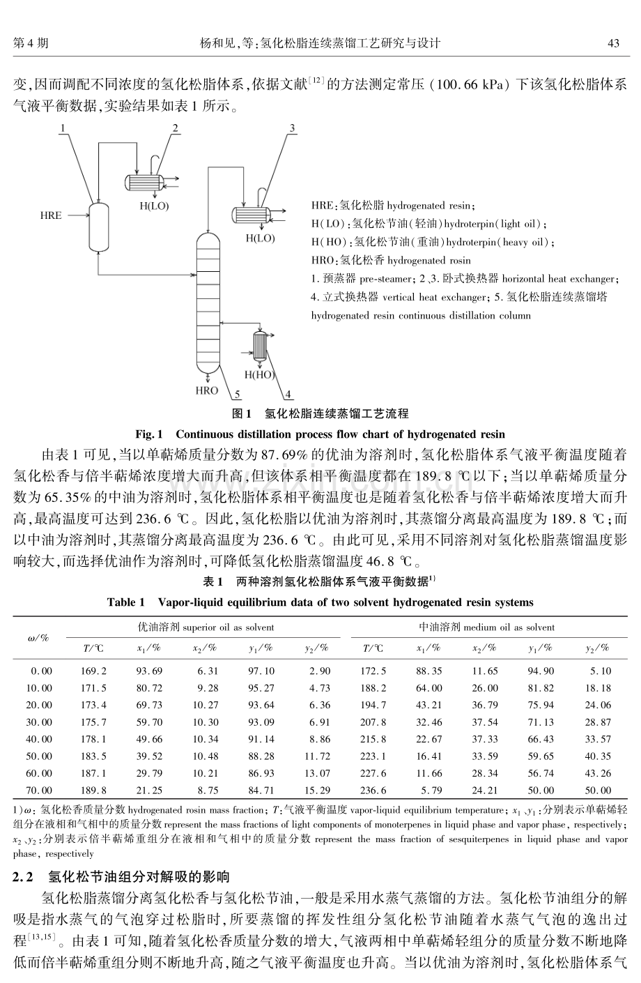 氢化松脂连续蒸馏工艺研究与设计.pdf_第3页