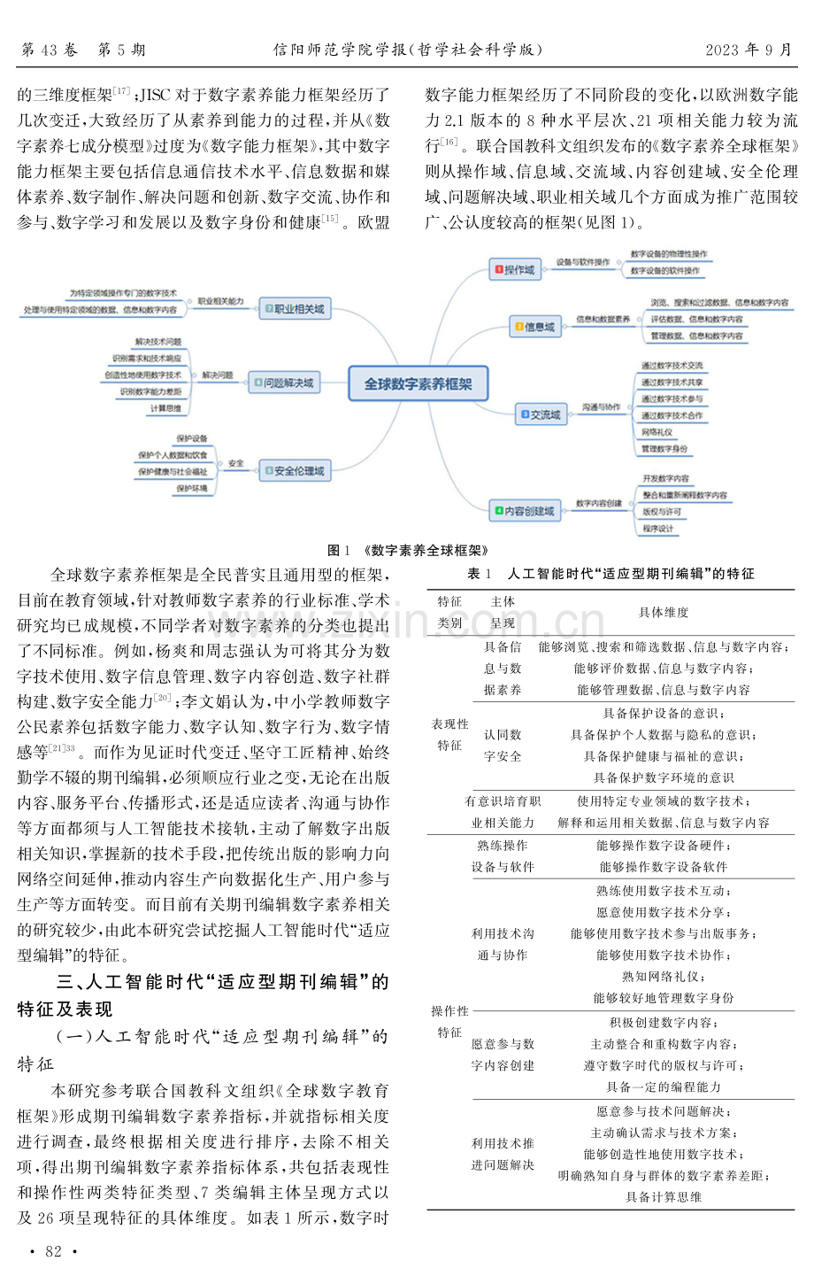 人工智能时代期刊编辑数字素养的内涵、特征及培育路径——基于ChatGPT的视角.pdf_第3页