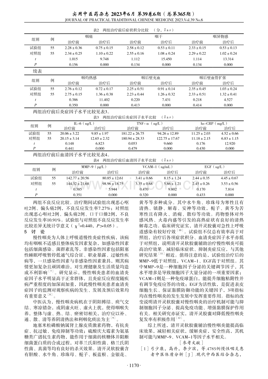 清开灵软胶囊辅治慢性咽炎临床观察.pdf_第2页