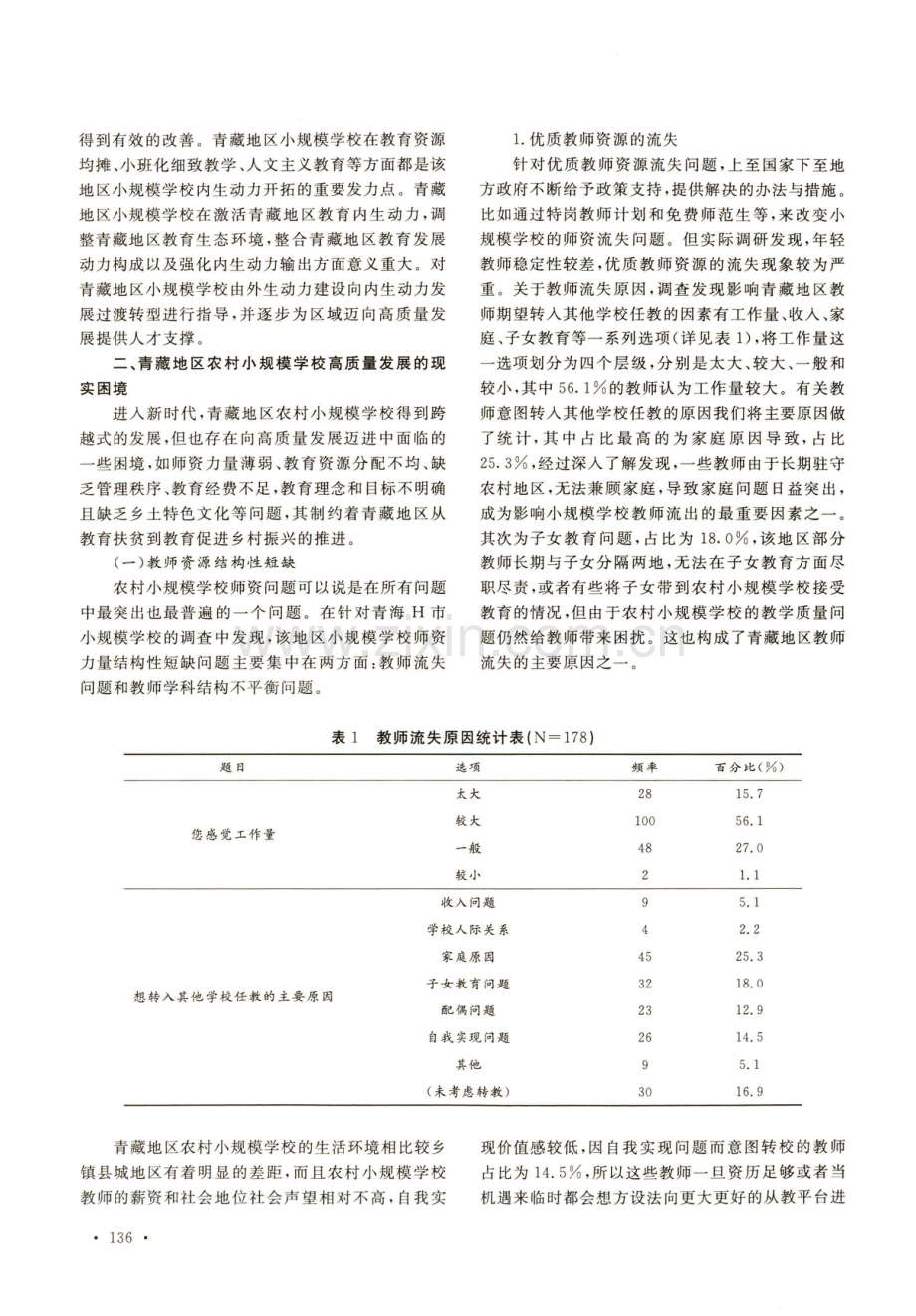 青藏地区农村小规模学校高质量发展的意蕴、现实困境与突围路径.pdf_第3页