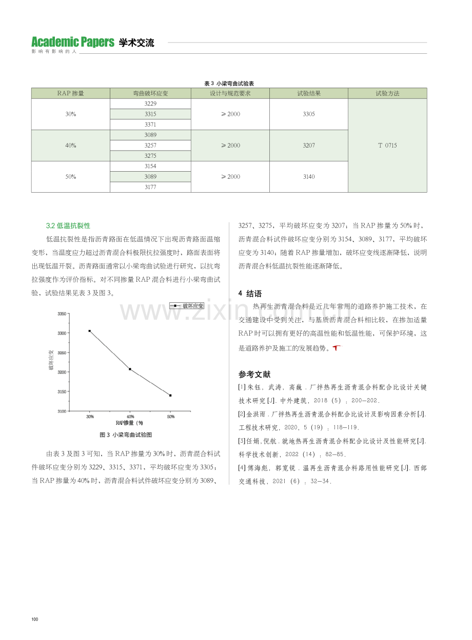 热再生沥青混合料配合比设计研究.pdf_第3页