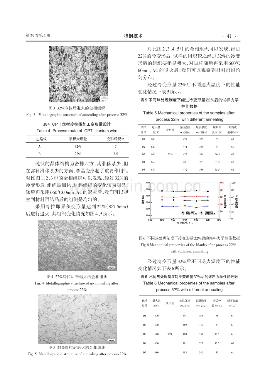 热处理制度对CPTi丝材组织性能的影响.pdf_第3页