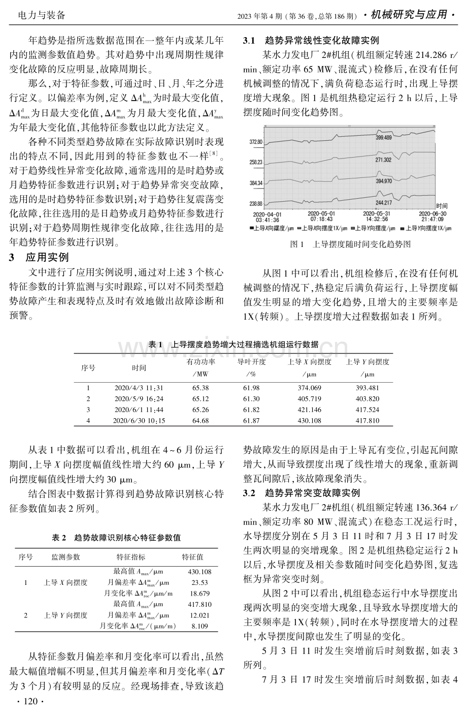 趋势故障识别在水电机组运检中的应用试验.pdf_第3页