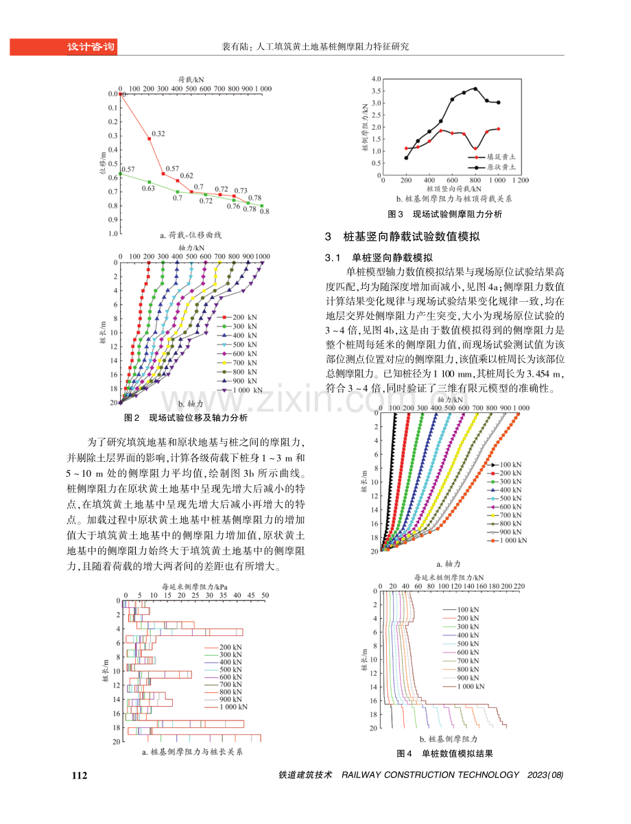 人工填筑黄土地基桩侧摩阻力特征研究.pdf_第3页