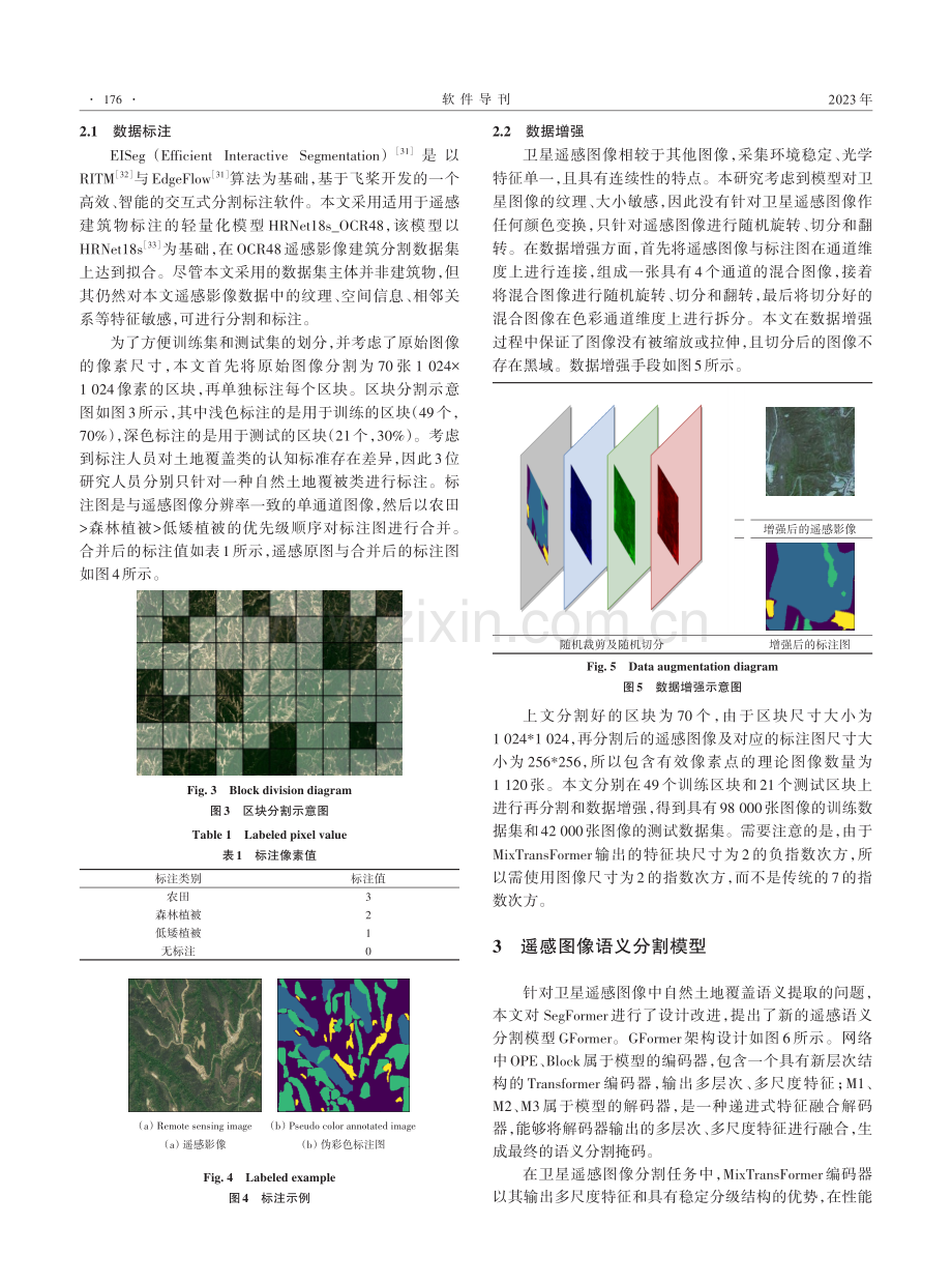 轻量级自注意力机制为主干的自然土地覆被分割研究.pdf_第3页