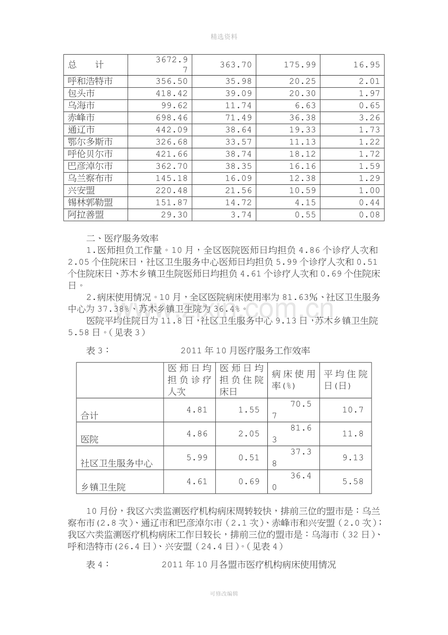 一医疗服务工作量.doc_第2页