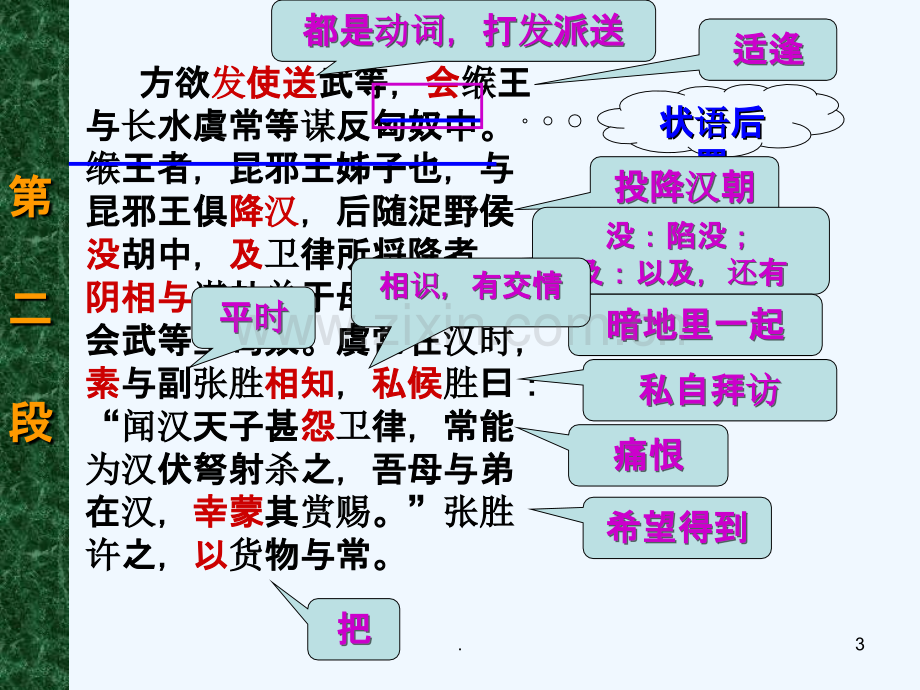 《苏武传》翻译.ppt_第3页