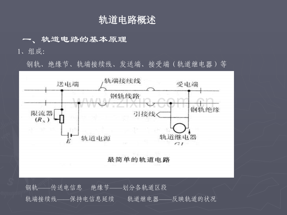 车站信号-双线轨道电路极性交叉图.ppt_第2页