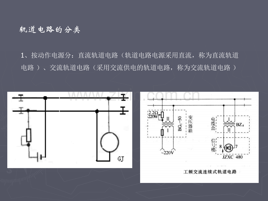 车站信号-双线轨道电路极性交叉图.ppt_第3页