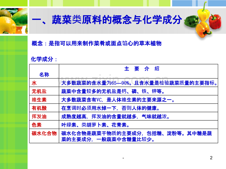 第三章-蔬菜类原料基础知识PPT课件.ppt_第2页