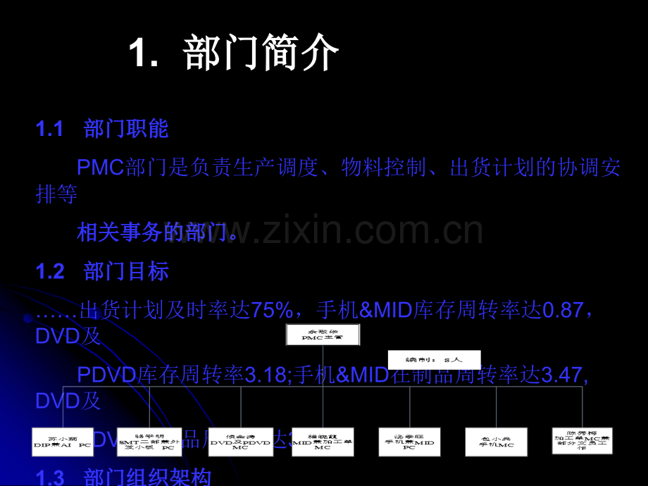 PMC部培训资料PPT.ppt_第3页