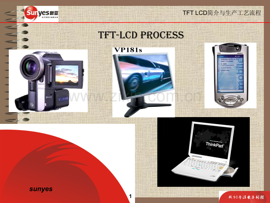 TFT-LCD简介与生产工艺流程.ppt_第1页