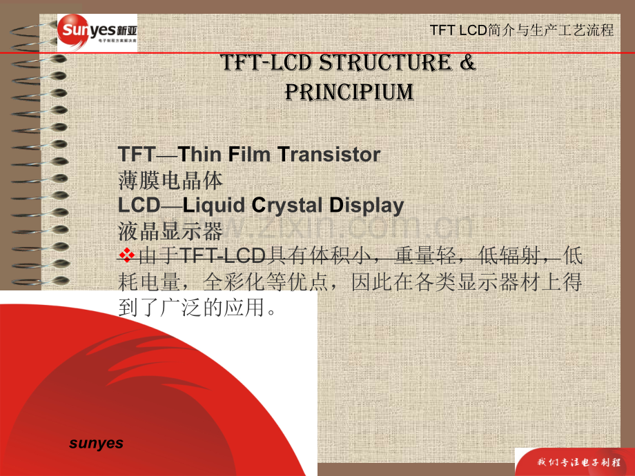 TFT-LCD简介与生产工艺流程.ppt_第2页