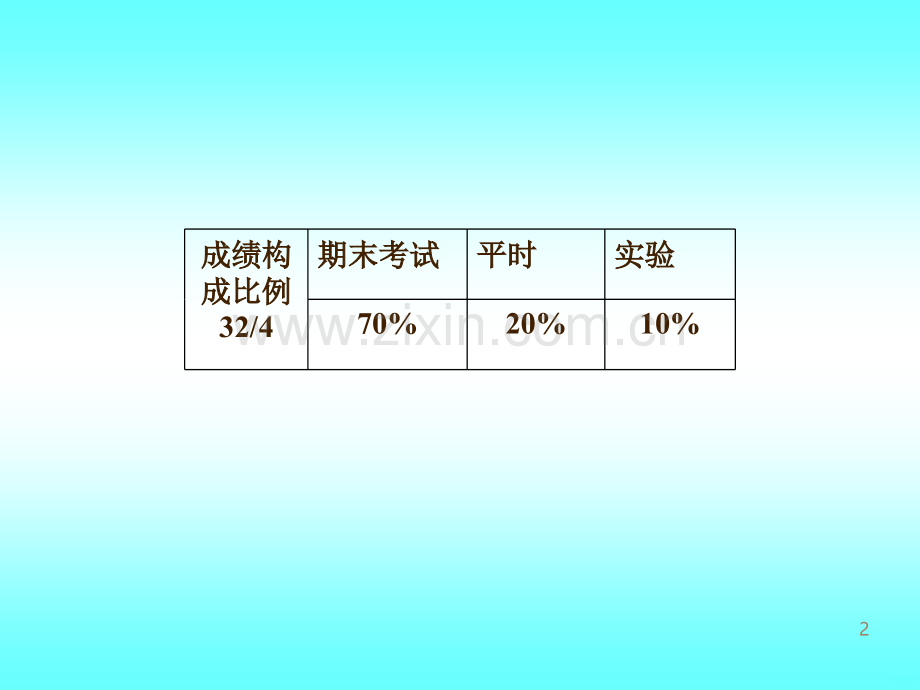 电力拖动与控制课件.ppt_第2页