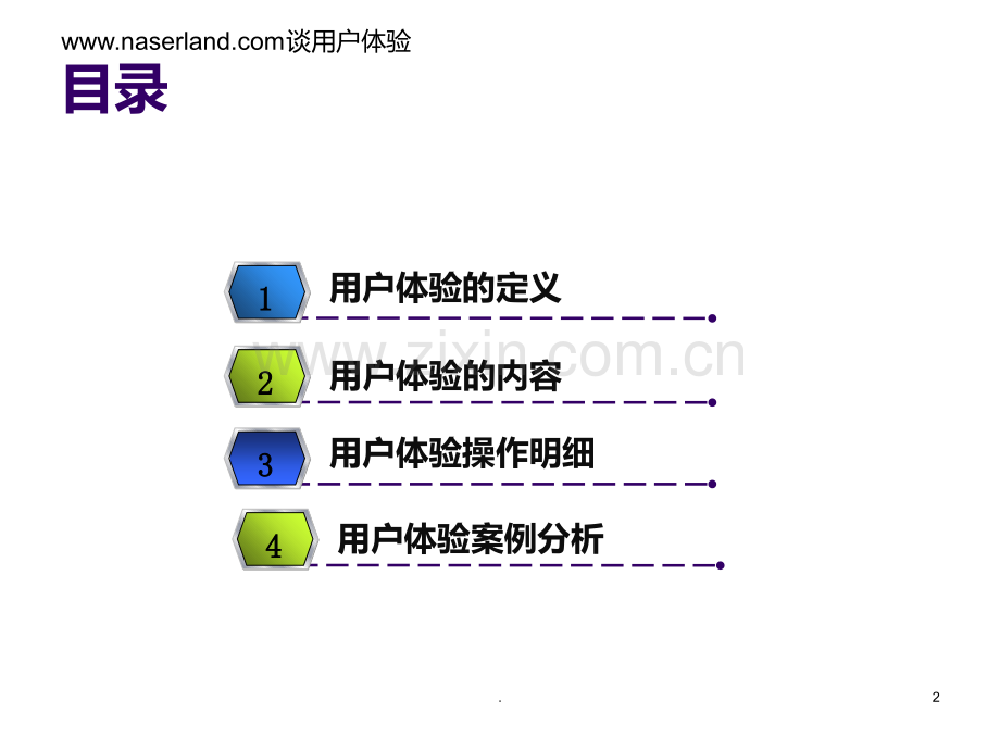 用户体验管理培训PPT课件.ppt_第2页