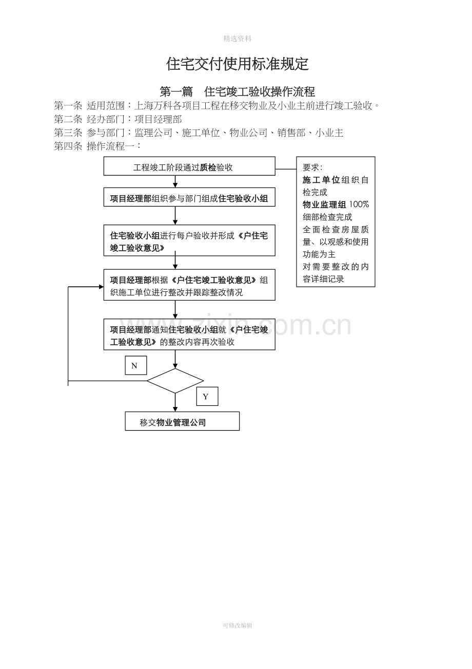 万科交付管理标准分析.doc_第1页