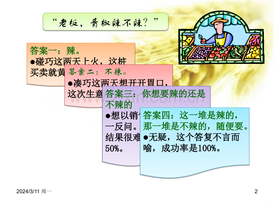 定价策略与技巧PPT课件.ppt_第2页