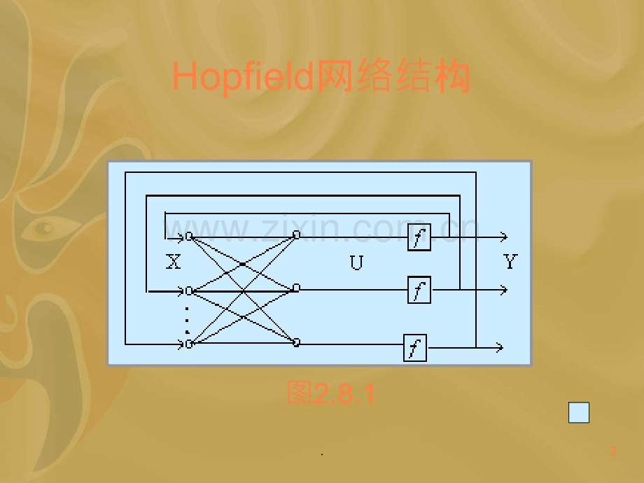 Hopfield神经网络ppt课件.ppt_第3页