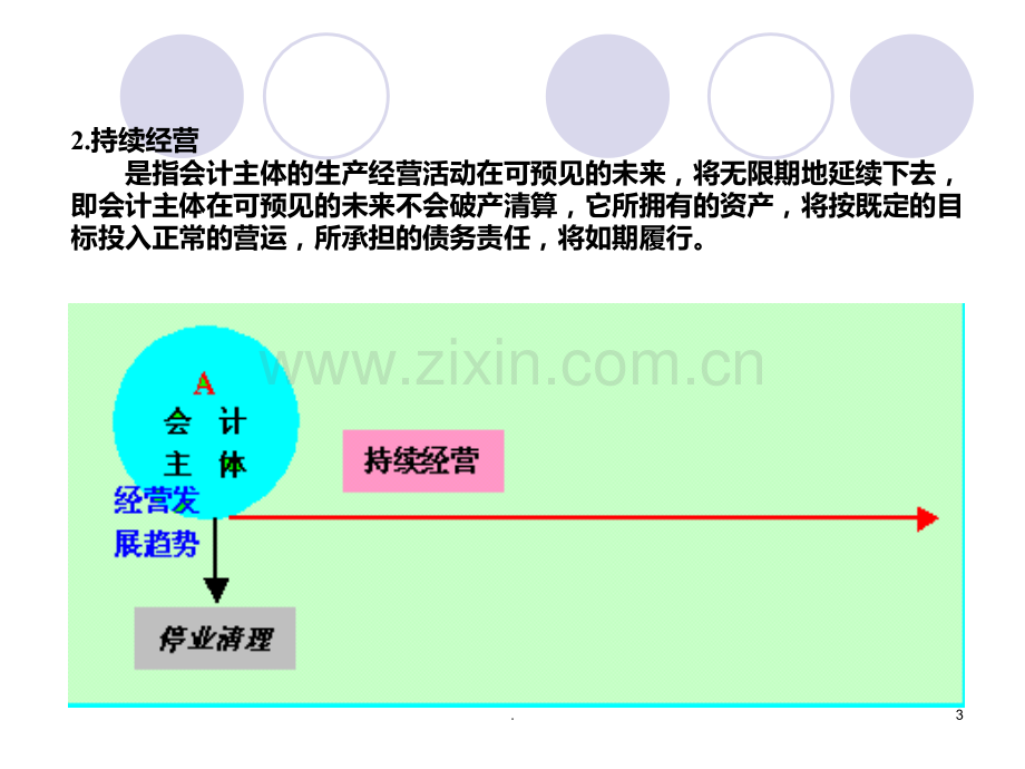 物业管理企业会计核算PPT课件.ppt_第3页