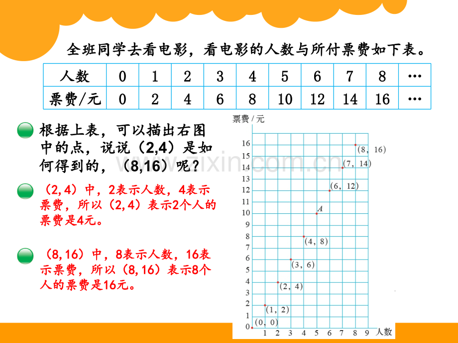 北师大版六年级下册数学《画一画》PPT课件.pptx_第3页