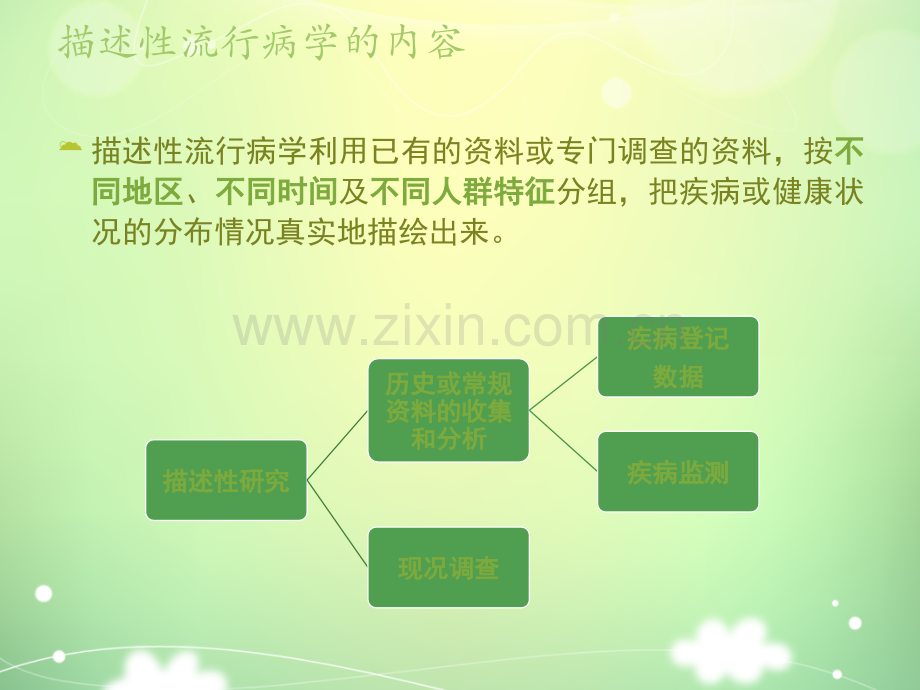 Excel在描述性流行病学中的应用ppt课件.ppt_第3页