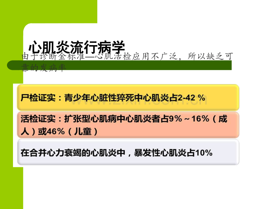 暴发性心肌炎.ppt_第3页