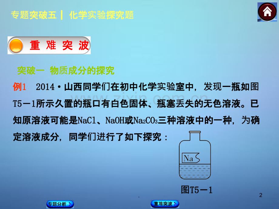 中考化学基础复习专题突破化学实验探究题新人教版PPT课件.ppt_第2页