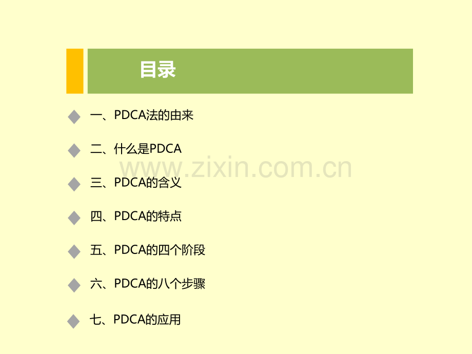 PDCA工作方法.ppt_第3页