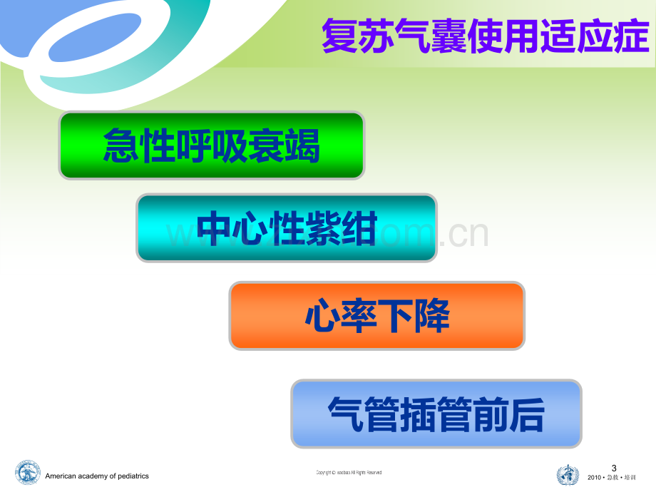 复苏气囊的使用PPT课件.ppt_第3页