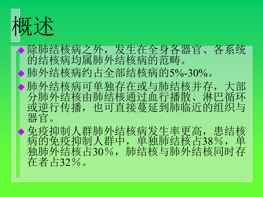 腹部结核的影像学表现ppt课件.ppt_第2页