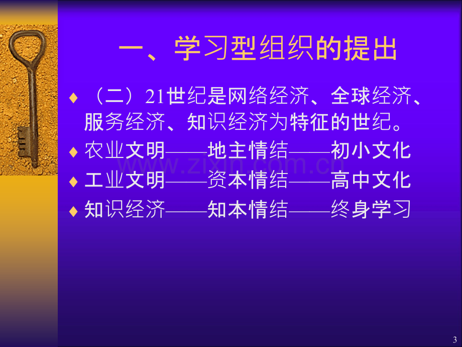 学习型组织与五项修炼-PPT课件.ppt_第3页