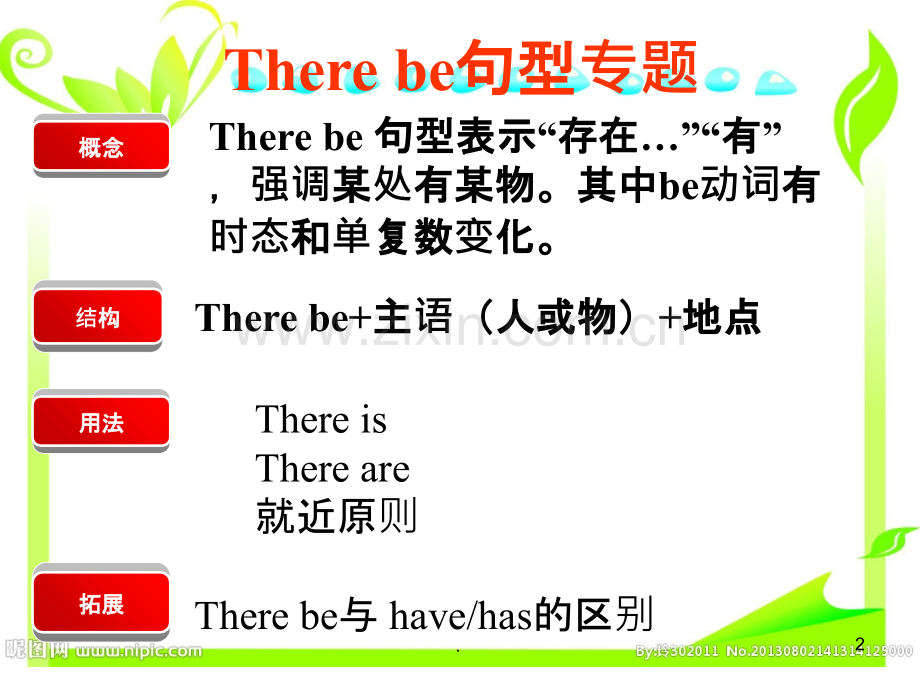 There-be-句型专题微课PPT课件.ppt_第2页