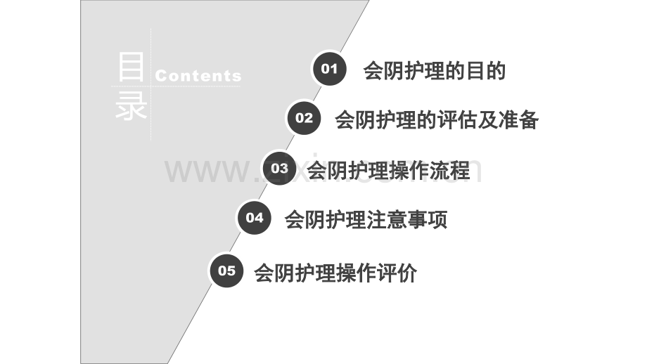 会阴护理操作PPT课件.pptx_第2页