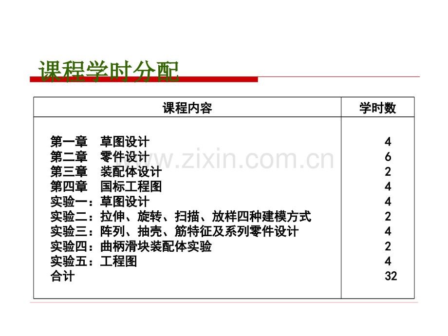 SolidWorks入门教程(很全面).ppt_第2页