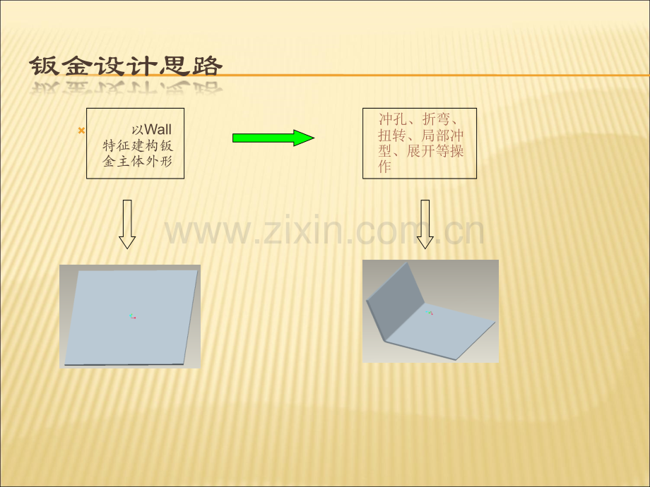 proe钣金设计.ppt_第2页